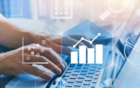Retail marketing indicators