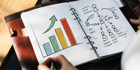 Plan de contingencia: aprenda a crear uno para prevenir los riesgos empresariales
