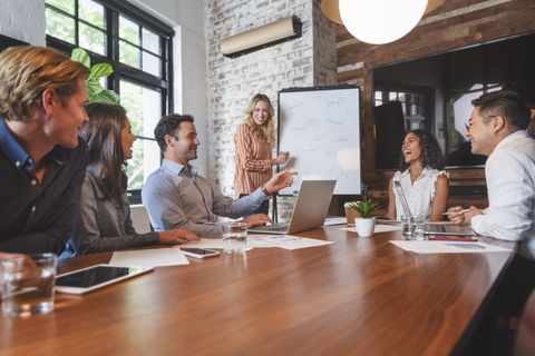 marketing team management