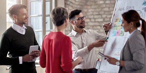 What is project management?