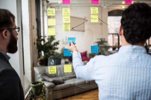 Workflow, what is it and how to apply it to the company?