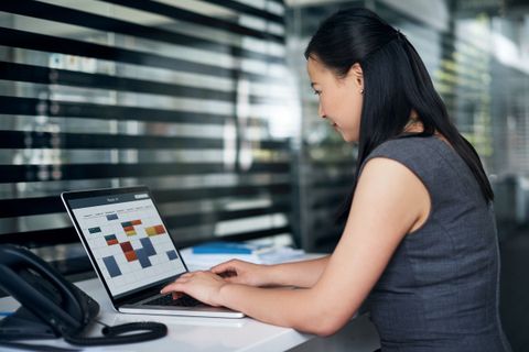 Cronograma del proyecto