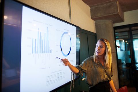 ¿Qué es, cómo funciona y cómo gestionar las métricas del proyecto?